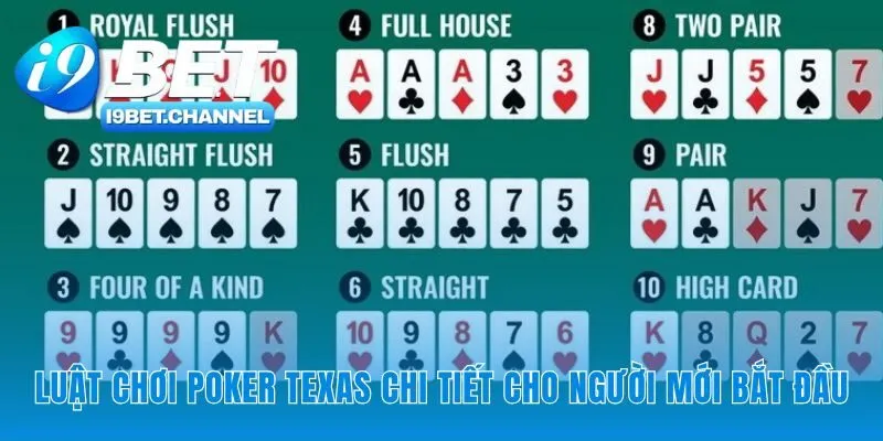 Poker Texas - Vào Bàn Chơi Trong 2 Phút Tại Sân Chơi i9Bet - CAVON