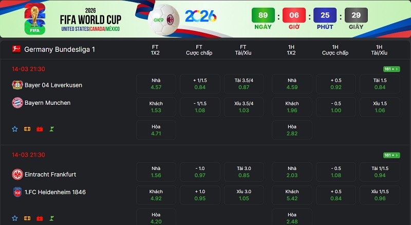 Kèo Bóng Đá Đức - Tỷ Lệ Cược Bundesliga Tốt Nhất Tại OK9 - CAVON