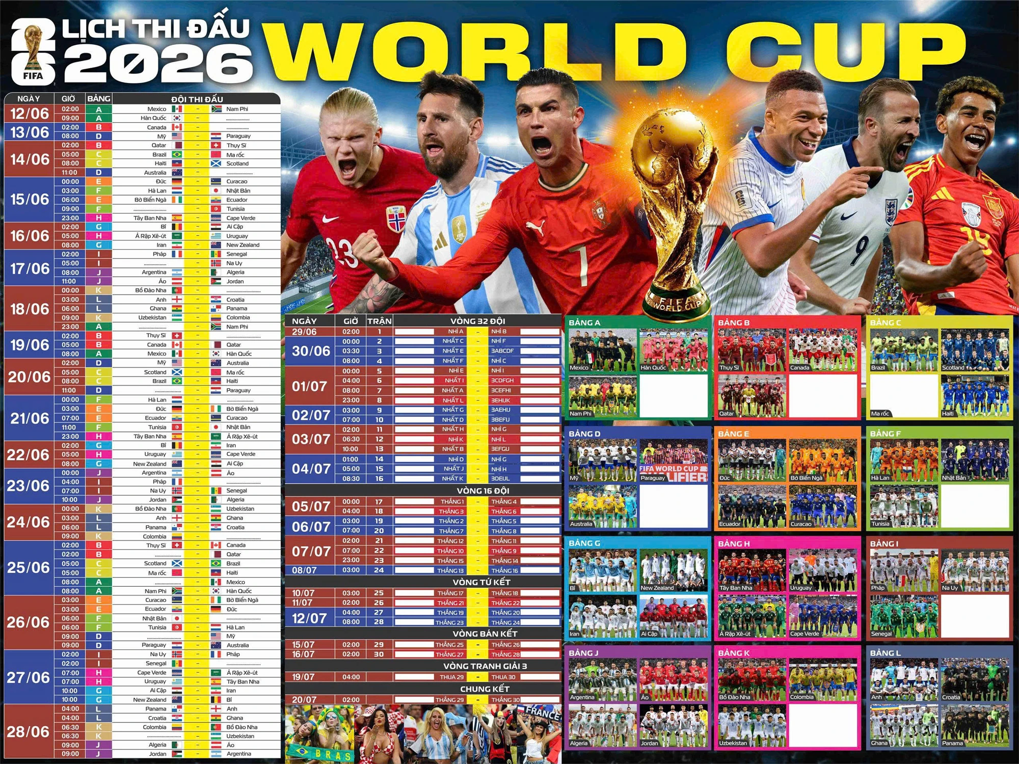 World Cup 2026 | Lịch Thi đấu, Thể Thức Mới Và Cơ Hội Vàng Cho Các đội Tuyển | Thể Thao OK9 - CAVON