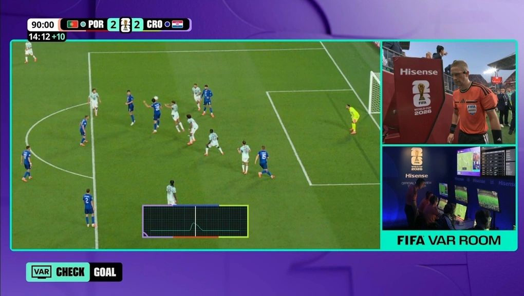 OK9 Phân Tích: World Cup 2026 Dậy Sóng: Croatia Kiện FIFA Vì VAR - CAVON