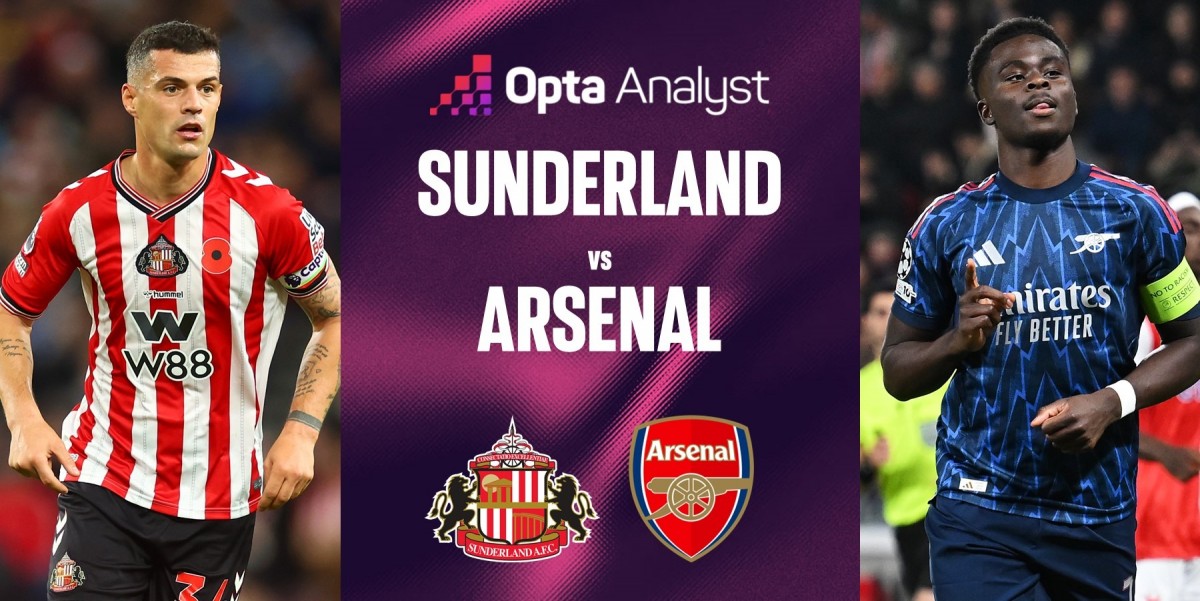 Soi Kèo Sunderland Vs Arsenal: Cạm Bẫy Khó Lường Tại Sân Ánh Sáng - CAVON